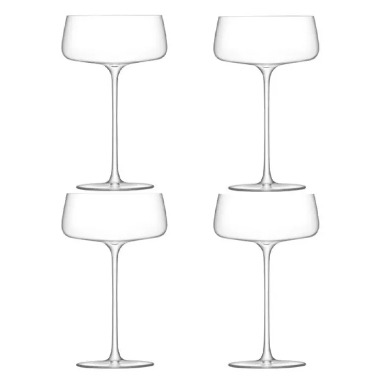 Metropolitan champagneglass coupe 30 cl 4 stk