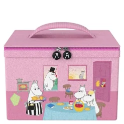 Mummi kjølebag 4,5L tea time rosa