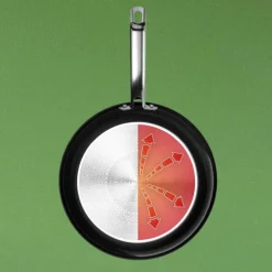 Renew+ stekepanne 20 cm svart