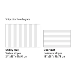 Skinny Stripe dørmatte 46x71 cm blue