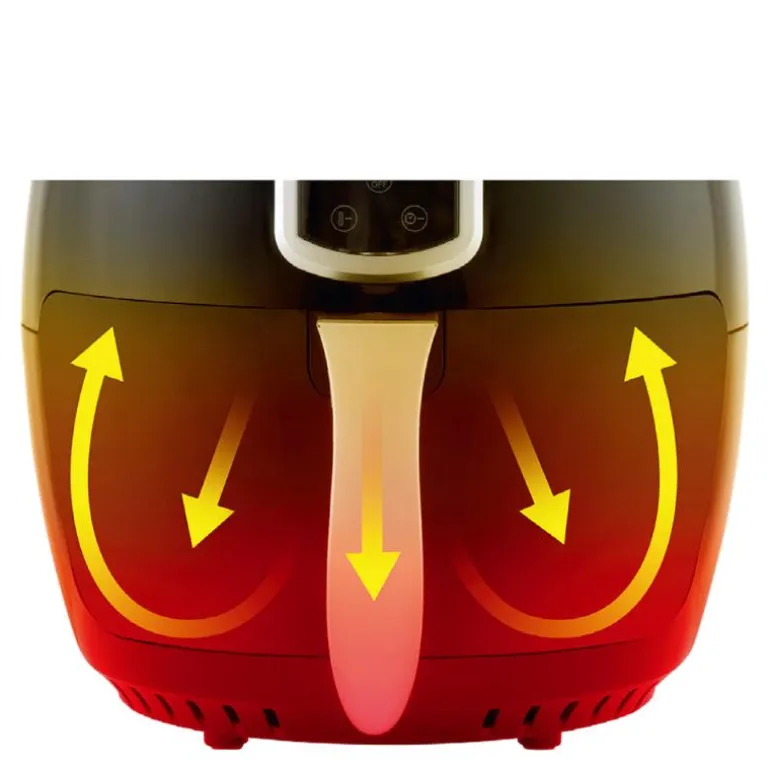 Smartfryer frityrkoker 3,6L digital